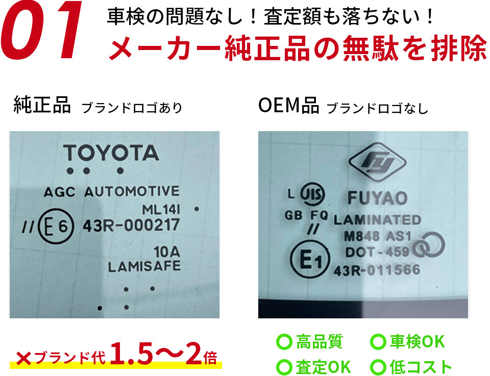 メーカー純正品の無駄を排除