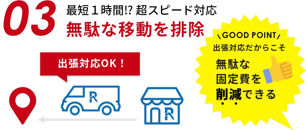 メーカー純正品の無駄を排除