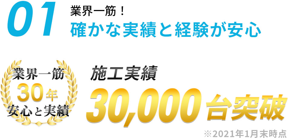 確かな実績と経験が安心